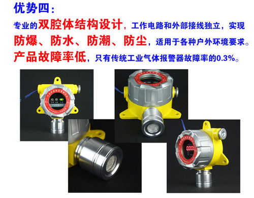 化工廠倉庫臭氧氣體報警儀 手機云監(jiān)測傳感器的應(yīng)用與優(yōu)勢